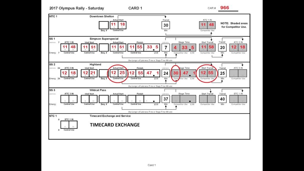 Example 2017 Olympus Rally time card showing stage and transit timing boxes
