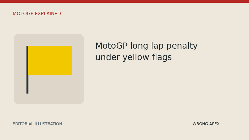 Editorial illustration with one yellow flag on the left and the text “MotoGP long lap penalty under yellow flags” on the right.
